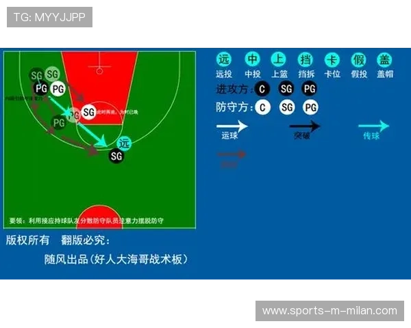 前锋“禁区嗅觉”训练：接应与跑位形成高频动作库