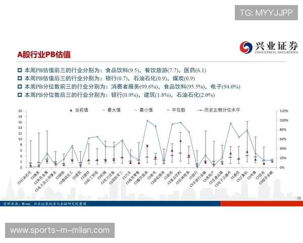 国际游泳教练在训练中采用个体化周期化计划减少伤病与提高稳定性
