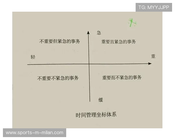 体育类APP加大青少年保护模式与时间管理功能设计