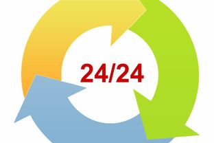 米兰体育足球-中国篮球职业联赛俱乐部运营管理模式创新，篮球俱乐部运营策划方案